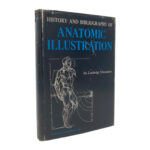 Bibliography of Anatomic Illustration